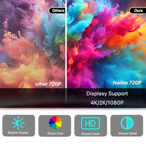 2026 Upgraded 4k Support Smart Mini Projector with WiFi and Bluetooth, 360° Rotation Stand, Auto Keystone, Portable Projector Phone Wireless Gaming WiFi Proyector for Bedroom/Home/Celling