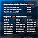 Power Steering Pump with Pulley Fits for Honda Odyssey 2005-2010, Pilot 2005-2008, Acura MDX 2007-2013 Automotive Replacement Power Steering Pumps replaces 56110RGLA01, 56110RGLA03, 21-5442