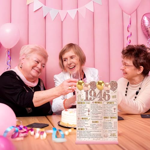 Image of Guiruiy Pink Rose Gold 80th Birthday Decorations for Women, Two-Sided Vintage 80 Back in 1946 Theme Poster Acrylic Table Sign with Stand, Eighty Years Old Bday Centerpieces Holder for Table Decor