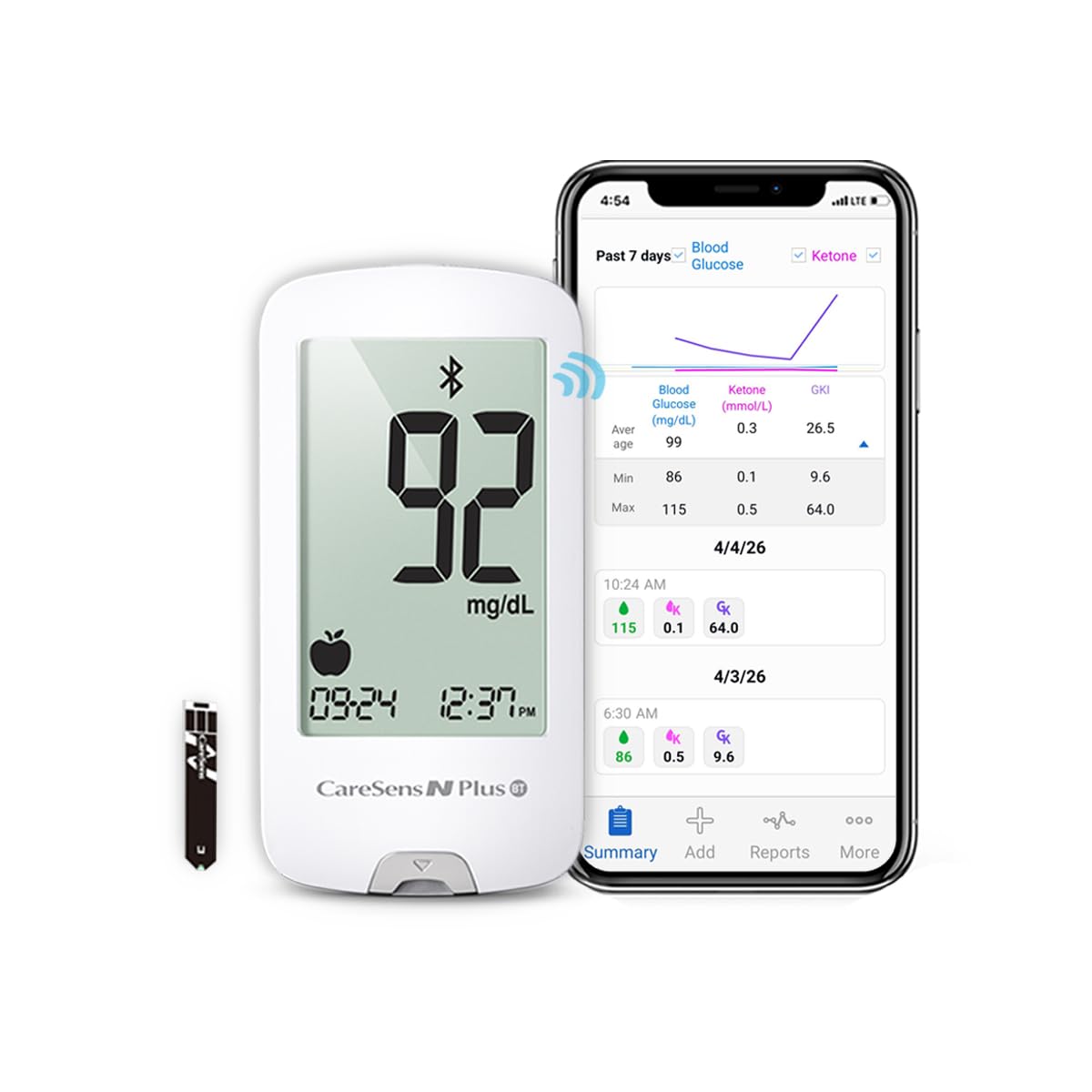 CareSens N Plus Bluetooth Blood Glucose Monitor Kit