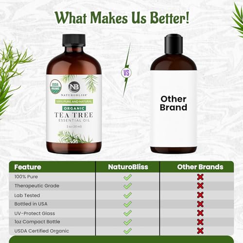Image of NaturoBliss Organic Tea Tree Essential Oil, 100% Pure Therapeutic Grade, Premium Quality Tea Tree Oil, 1 fl. Oz / 30 ml - Perfect for Aromatherapy and Relaxation (Tea Tree, 30ml)