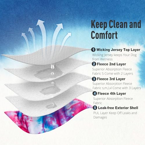 Image of Female Dogs Diapers Belly Bands, Washable Reusable Female Doggy Wraps Panties for Doggie Puppy Pooping Potty Training Heat Incontinence Marking Panal para Perro Large