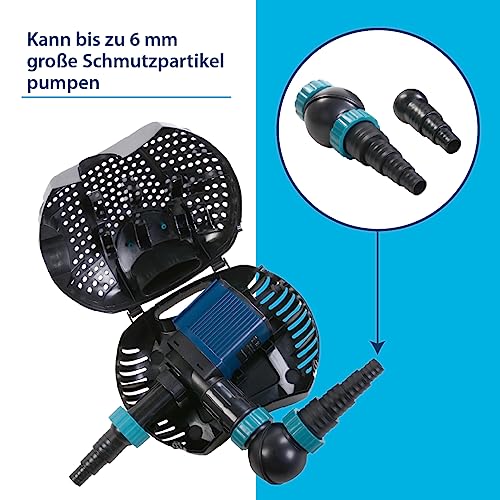 Teichpumpe AquaForte O-20000 Plus mit 200 Watt Leistung