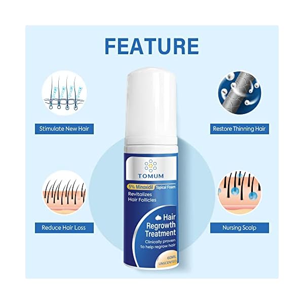 5% Minoxidil Foam for Men and Women Hair Loss Treatments, Hair Growth for Women and Men - Slows Hair Loss & Promotes Hair Regrowth For Thicker, Longer Hair 2.11oz 3 Pack