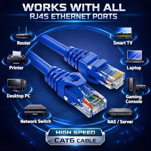 Cable ethernet Cat6 exterior 305 m UTP con carrete de madera miniatura 2
