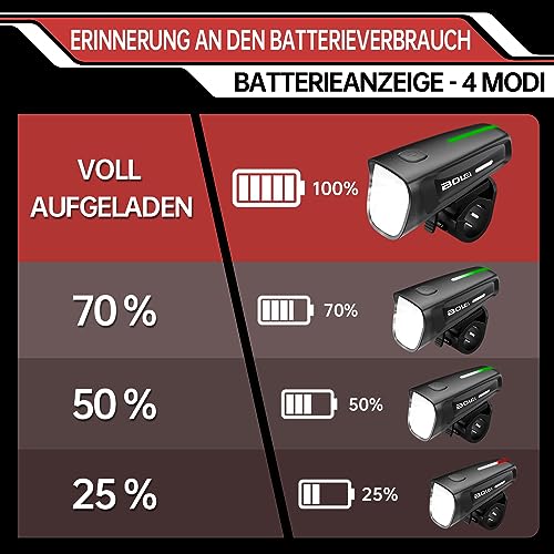 BOLEi LED Fahrradlicht Set 100 LUX,StVZO Zugelassen Fahrradlampe, Fahrradbeleuchtung USB Aufladbar, IPX5 Wasserdicht Fahrradlichter, Batterie Aufforderung schwach, Vorne Frontlicht Und Rücklicht Set