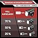 BOLEi LED Fahrradlicht Set 100 LUX,StVZO Zugelassen Fahrradlampe, Fahrradbeleuchtung USB Aufladbar, IPX5 Wasserdicht Fahrradlichter, Batterie Aufforderung schwach, Vorne Frontlicht Und Rücklicht Set