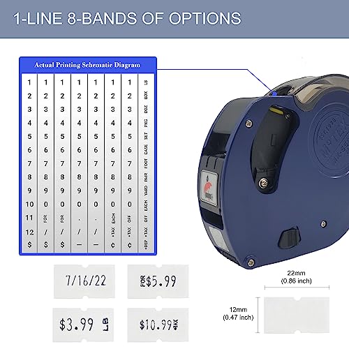 Listado y reviews de Tiendas de linea blanca los 7 más buscados. 2 Imagen adicional