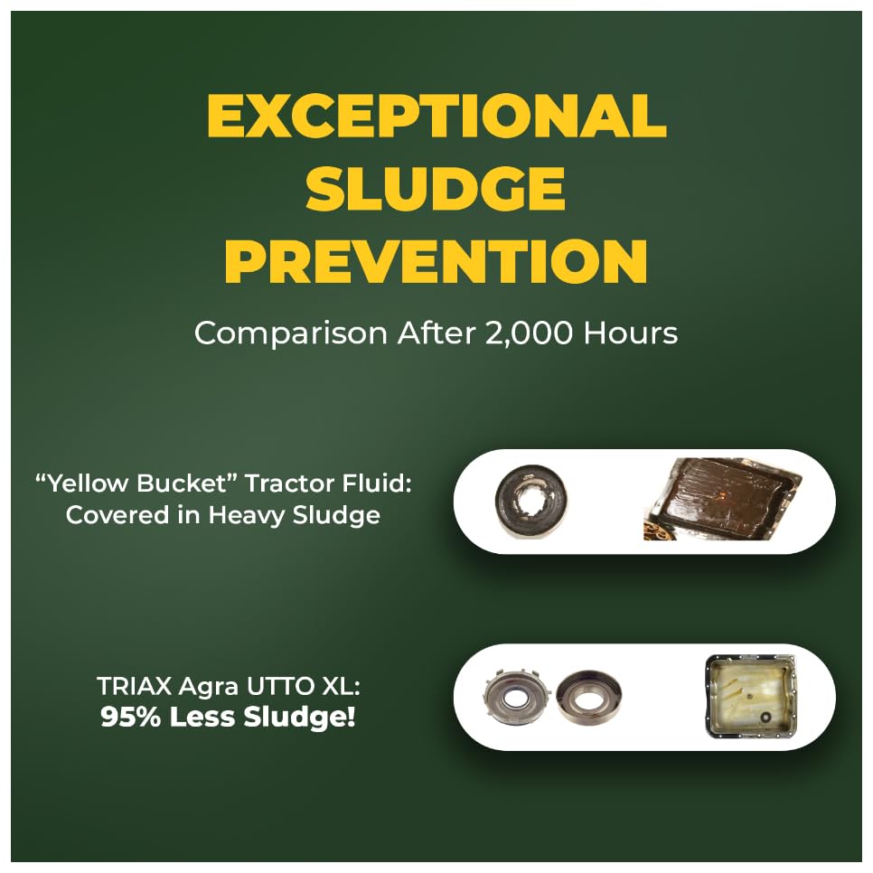 TRIAX Agra UTTO XL Tractor Fluid, Synthetic Blend Tractor Transmission and Hydraulic Oil, 6,000 Hour Life, 50% Less wear, -36 F Pour Point, Replaces All OEM Tractor Fluids (5 Gallon Pail) - Image 6