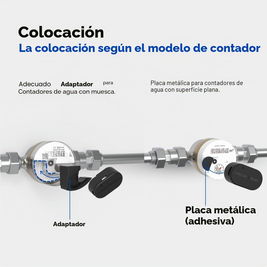 WiFi Medidor de agua de lectura y sensor de agua para instalación posterior, monitoreo del consumo en tiempo real, análisis de la aplicación, Home Assistant, detección de fugas con alarma