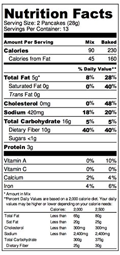 image for Diabetic Kitchen Keto Pancake & Waffle Mix - Keto Friendly, No Sugar A