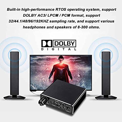 RSGK Convertitore Audio Digitale Coassiale Ottico, Supporta Frequenza di Campionamento 32kHz-192kHz, Multi-interfaccia Ottica Coassiale 3.5 Lotus, Decodifica Audio AC3, Regolazione del Volume