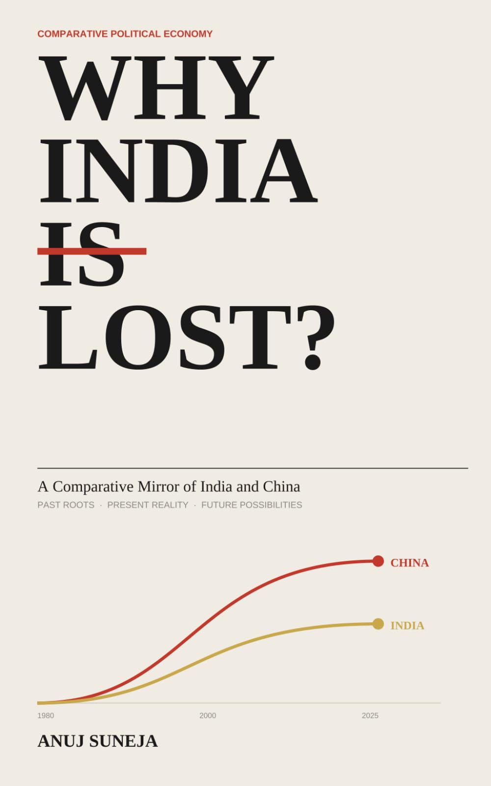 Why India Lost: A Comparative Mirror of India and China — Past Roots, Present Reality, and Future Possibilities