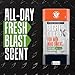 Right Guard Xtreme Defense Antiperspirant Deodorant Gel, Fresh Blast Scent - 5-in-1 Deodorant Men Can Trust, 72-Hour Odor Control, Invisible Gel for Men, 4 oz (4 Pack)