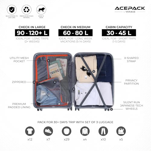 Image of ACEPACK by Verage Megatron Hard Side Polypropylene Luggage Small Cabin 41L | Lightweight Unbreakable Suitcase Set with 360 Silent Spinner Wheels, Number Lock & Telescopic Handle