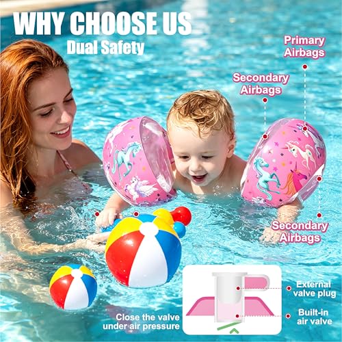 Betensh Schwimmflügel Kinder 1–6 Jahre (5–30 kg) : Rutschfester Halt ohne Verrutschen, Sicherer & Passgenauer Sitz – in Sekunden Angelegt, Langlebig & Robust – CE EN 13138-1 zum Schwimmen Lernen