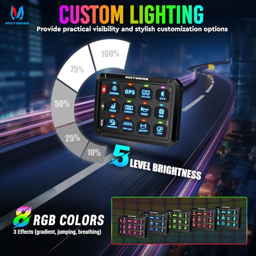 Image of MICTUNING P1S-AC RGB Wireless 12 Gang Switch Panel 433MHz 265FT Control