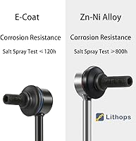 Vista 8 de Lithops K80258/K750385 Enlaces de barra estabilizadora delantera de aleación de zinc y níquel engrasables para Chrysler200/Sebring Jeep