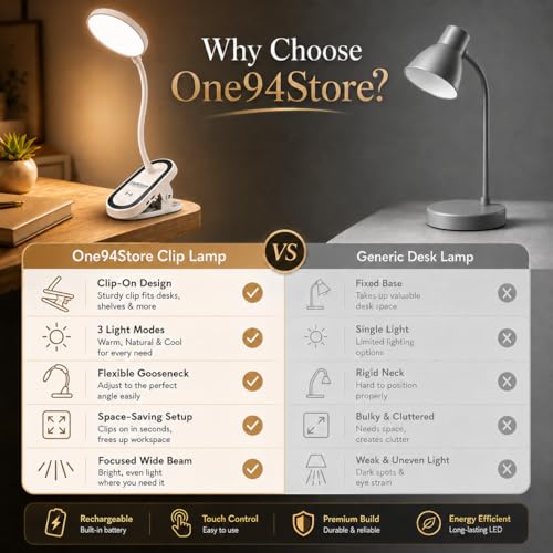 Image of One94Store FlexiClip Design Rechargeable LED Clip Lamp | Flexible Gooseneck Desk & Bedside Light | Adjustable Brightness | USB Powered Study & Reading Lamp (White)