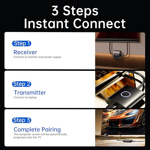 Biaze Wireless HDMI Transmitter and Receiver,No WiFi Connection Required.TX is USB C.No Driver Installation Required,2.4/5.8GH for 1080P Wirelessly Video from Laptop,Camera,PC to Monitor/TV/Phone