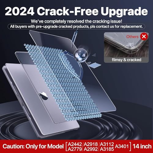 Image of YellowCult Premium Crystalline Sand Hard Shell MacBook Cover 14 inch Case Compatible MacBook Pro 2025, 2024, 2023, 2022-21 Model M4 M3 M2 M1 A3112 A3185 A3401 A2918 A2992 A2779 A2442 Clear