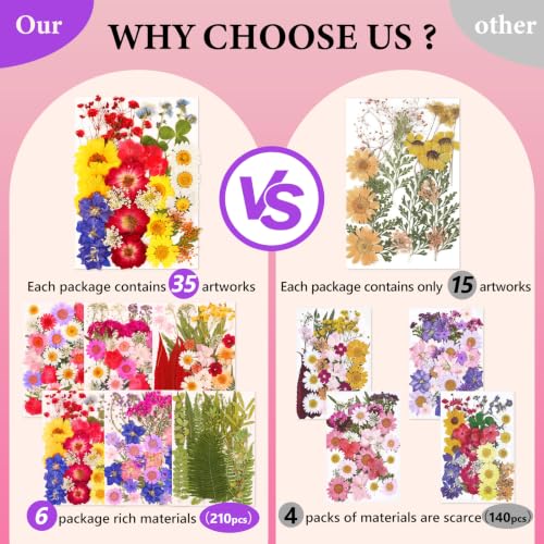 Image of NESCCI 210 Pcs Dried Pressed Flowers for Resin,Real Nature Dried Flowers for Crafts Bulk Dry Flowers Leaves Kit Used for Resin Molds Scrapbooking DIY Art Crafts Candle Soap Making Nails Decor