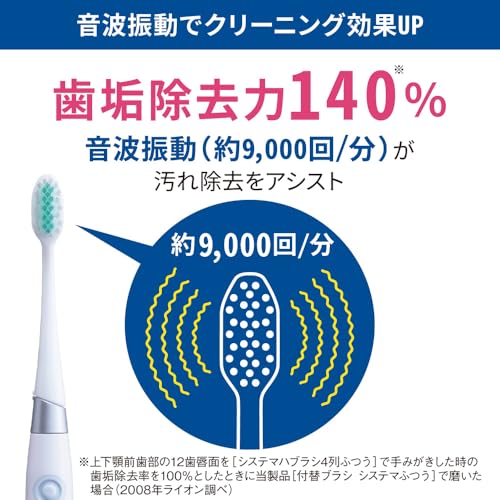 システマ 電動アシストブラシ 本体+フロス付き