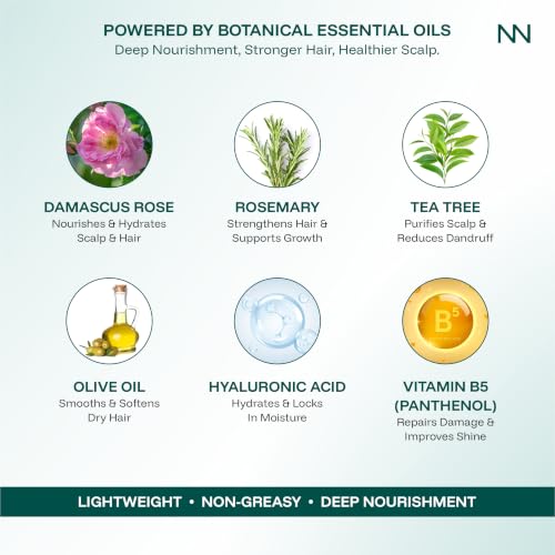 Image of Cincinnus Nourish & Repair Shampoo with Damascus Rose & Rosemary, Tea Tree, Olive Oil | Strengthens & Repairs Hair | Hyaluronic Acid, Vitamin B5 | Daily Use for Dry, Damaged Hair (300ml)