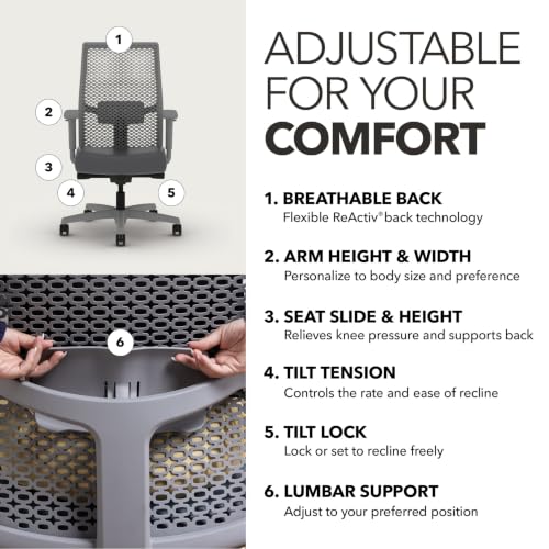 Image of HON Ignition 2.0 ReActiv Ergonomic Office Chair, Lumbar Support, Graphite