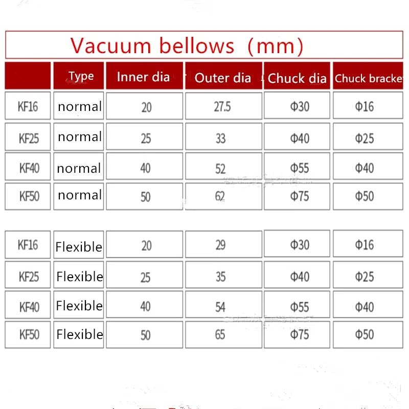 Manguera Flexible Zion KF-50, tubo de fuelle corrugado al vacío de acero inoxidable, 100-1000mm, 1 ud.(KF50-1000mm 1Pc)