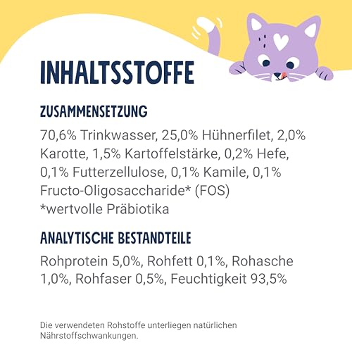 Pets Deli Suppe für Katzen mit Huhn, 12x40g