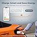 icapia Sapphire Level 2 EV Charger 40-48 Amp, NEMA 14-50 Plug or Hardwire, 25ft SAE J1772 Cable, Tesla Adapter, Smart Electric Car Charging Station, App & RFID Control, LCD Screen, FCC & IP67