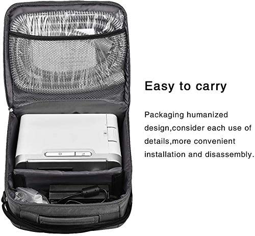 Anti-Snoring Devices, CPAP Accessories