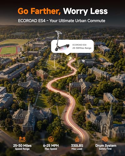 Image of ECOROAD Electric Scooter for Adults, 750W Motor & 25 MPH & 30-35 Miles Long Range, 8.5&10 inch Tires with Dual Suspension, Foldable Commuting E Scooter with App Control