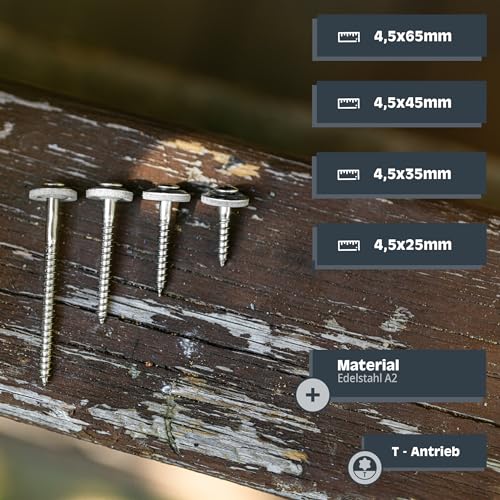 HELPMATE Spenglerschrauben 4,5x25 mm, 50 Stück, DIN 7995, Edelstahl A2, T20, DIN 7995, Dachdeckerschrauben, Linsenkopf, mit Tellerscheibe und EPDM-Dichtscheibe, Silber, 4,5 x 25 mm