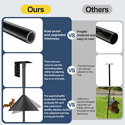 Flanagan 92 Inch Bird House Pole Mount Kit, Adjustable Heavy Duty Bird Feeder Pole For Outdoors, Bird Feeding Station With Squirrel Proof Baffle For Bird Watching (Bird House Not Included) #TOP4