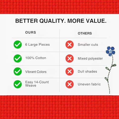 Image of 6 PCS Colorful Aida 14 Count Cross Stitch Fabric Set - 12x18 Inch Multicolor Cotton Embroidery Material Fabric Premium Aida for Needlework Embroidery Cloth Kit for DIY Projects & Crafts