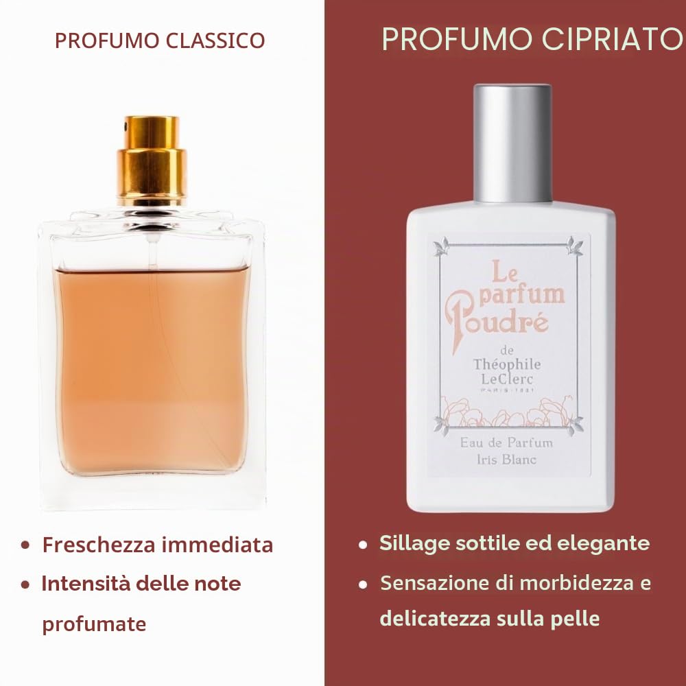 T. LeClerc – Le Parfum Poudré Frangipanier – Fleur de Frangipanier, Neroli e Vaniglia – Eau de Parfum Donna – 50 ml – Lunga tenuta – Made in France à Grasse (Iris Blanc Powder)