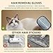 Pet Hair Removal Glove for Cats & Dogs, 2025 New Electrostatic Gloves Pet Hair, Efficient Grooming Gloves for Pet Hair, Reusable Cat & Dog Hair Remover for Couch, Furniture, Carpet, Curtain