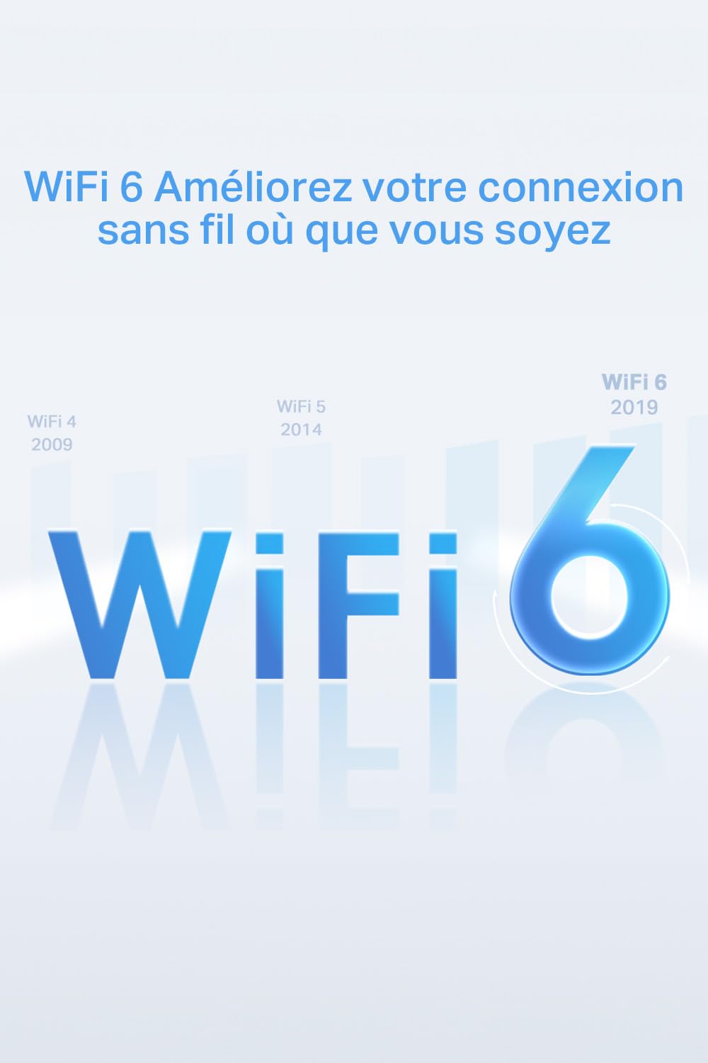 TP-Link Archer AX18 Routeur WiFi 6, Routeur WiFi AX 1500 Mbps bi-Bande, 4 Ports Gigabit, 4 antennes à Haute Performance, WPA3, Contrôle Parental, EasyMesh, Antivirus intégré