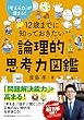 セール中のKindle本22：１２歳までに知っておきたい論理的思考力図鑑