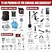 ZAHVO 72 Hour Emergency Survival Kit with Food, Solar Power Bank, Water Purifier, First Aid & Tools, Go Bag Emergency Survival Backpack & Emergency Survival Kit for Disaster Preparedness & Evacuation