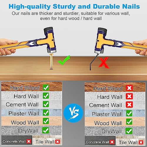 Image of YHYZ Picture Hooks Heavy Duty, Picture Hanging Kit: Hangers (50 30 20 10 lbs) + Nails, Hanging Clock Photo Mirror Painting, for Plasterboard Wood Dry Walls Hardwall