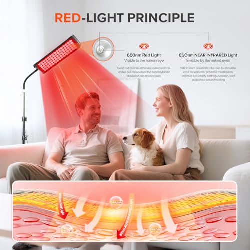 Image of Red Light Therapy for Face and Body, GMOWNW Infrared Light Therapy Lamp with Stand, 660nm Red Light and 850nm Near Infrared Light Therapy Device for Face Knee Body, Skin Care at Home