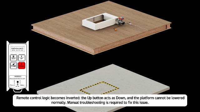 Image of Electric Attic Lift with 4-Sided Safety Rails for Garage Storage