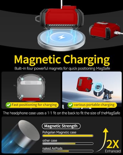 Image of Pohgelan Compatible with AirPods 4 Case (C-RED) | Magnetic Automatic Lock with Phone Stand & Cleaning Kit,Compatible with Magsafe