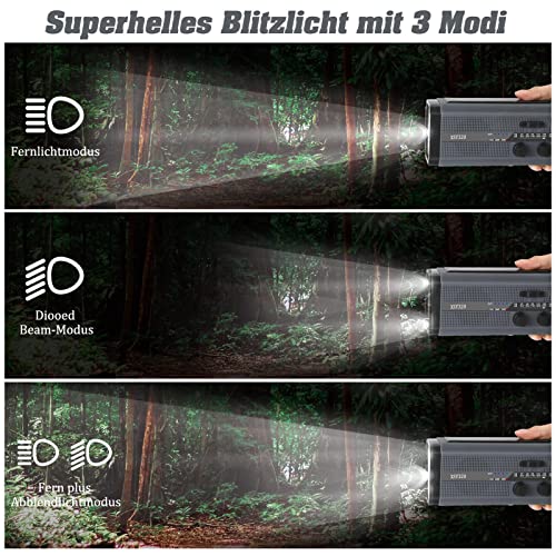 Tragbares Solar Radio Gindoly mit Kurbel und Dynamo