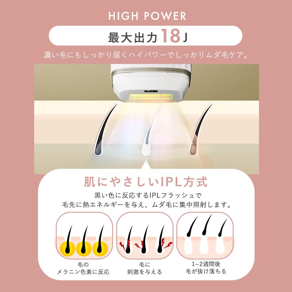 Amazon.co.jp: 【MiCOLA】IRIS OHYAMA Epilator Category Light Beauty