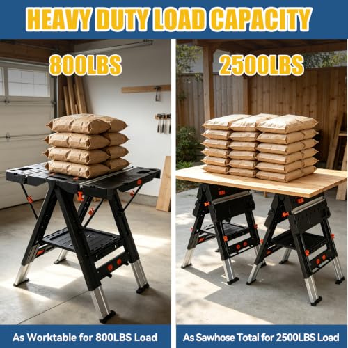 Organpro 2-in-1 Folding Workbench