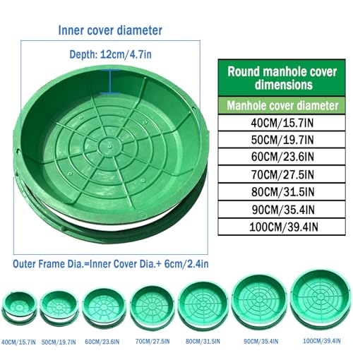 Couvercle de drain invisible et robuste en résine pour usage extérieur